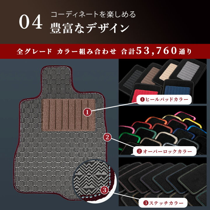 楽天市場】【ポイント5倍】スズキ ジムニー ジムニーシエラ JB64 JB74 