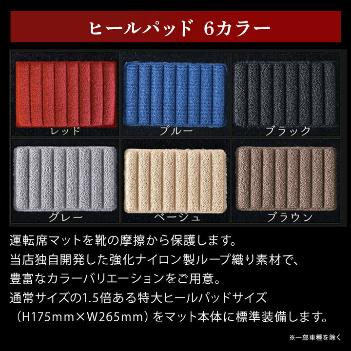 楽天市場】【ポイント5倍】アウディ A4シリーズ アバント B8-8KC系 1台 
