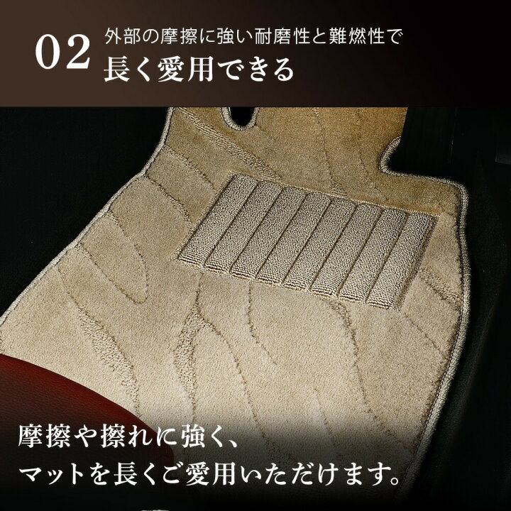 楽天市場】【ポイント5倍】アウディ A4シリーズ アバント B8-8KC系 1台 
