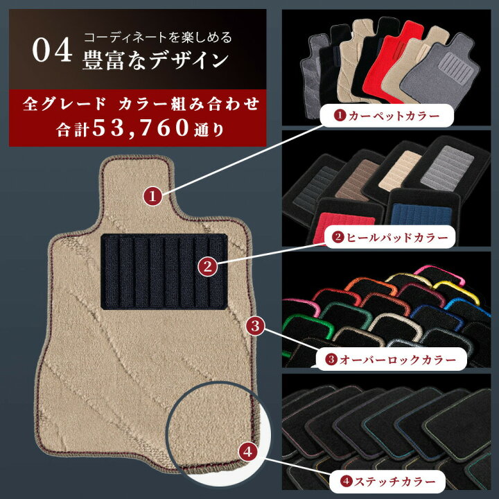 楽天市場】【ポイント5倍】アウディ A4シリーズ アバント B8-8KC系 1台 