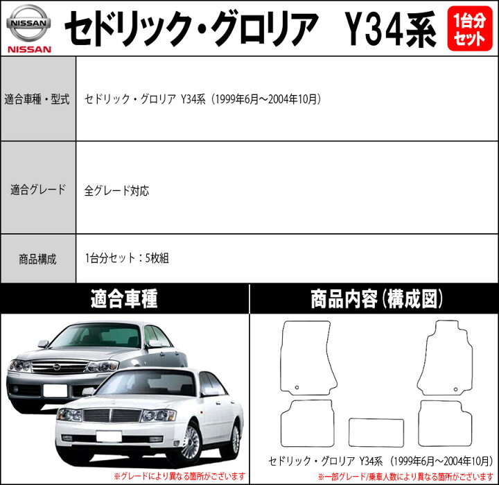 楽天市場】【ポイント5倍】日産 NISSAN セドリック/グロリア Y34系 1台 