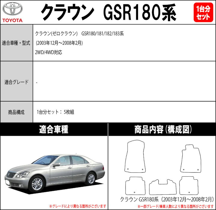 楽天市場】【ポイント5倍】トヨタ クラウン GSR180 GSR181 GSR182 