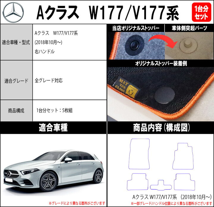楽天市場】【ポイント5倍】メルセデスベンツ Aクラス W177 V177 系 1台 