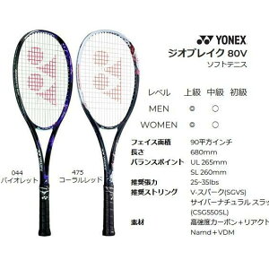 lbNX ejXPbg WIuCN 80VAGEO80V