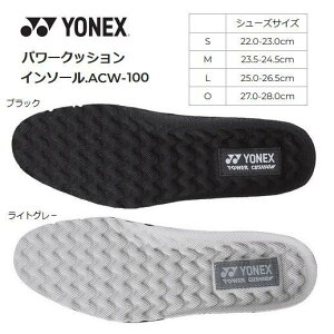 lbNX p[NbVC\[ ACW-100 ~