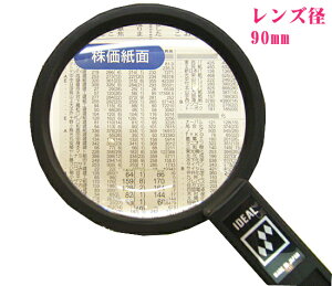 y{z莝nh[yዾ 2.5{ʕt@RP90 Ya90mm