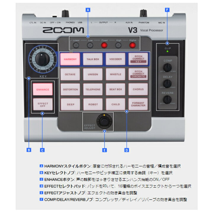 楽天市場】ZOOM(ズーム) / V3 ボーカルプロセッサー エフェクター新 