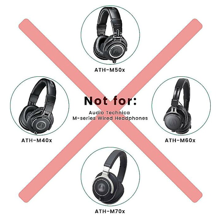 楽天市場】weishan / M50XBT-3.5MM-CABLE / Audio Technica ワイヤレス 