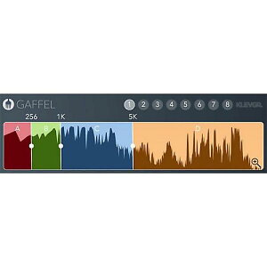 Klevgrand ( N[Oh ) / Gaffel VNEohXvb^[ċx݃Z[