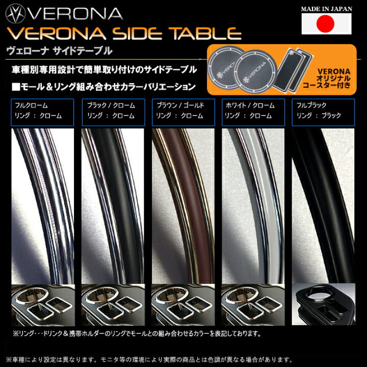 楽天市場】VERONAサイドテーブルスズキ ソリオ MA15S 