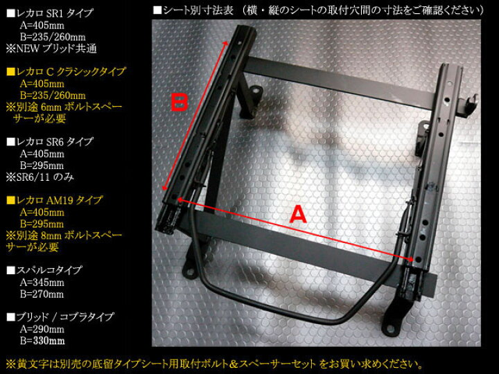 楽天市場】レカロ 底留め用シートレールダイハツ ソニカ L405/415S 