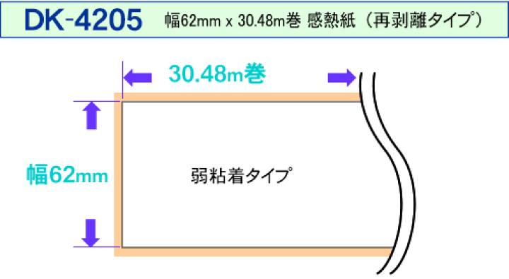 楽天市場】ブラザー用 長尺ラベル DK-4205 業務用 再剥離 弱粘着タイプ 互換 ラベルプリンター用 長尺テープ(大) DK4205 DKプレカット ラベル ピータッチ 対応機種 ピータッチ QL-550 QL-580N QL-650TD QL-700 QL-720NW QL-800 QL-820NWB QL-1050 TypeA : ミックトレード 楽天市場】ブラザー用 長尺ラベル DK-4205 業務用 再剥離 弱粘着タイプ 互換 ラベルプリンター用 長尺テープ(大) DK4205 DKプレカット ラベル ピータッチ 対応機種 ピータッチ QL-550 QL-580N QL-650TD QL-700 QL-720NW QL-800 QL-820NWB QL-1050 TypeA : ミックトレード