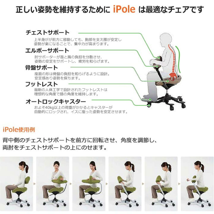 楽天市場】開梱設置 iPole7 アイポール ウリドルチェア テレワーク 