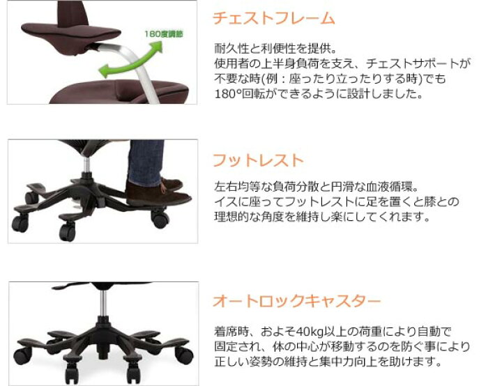 楽天市場】開梱設置 iPole5 アイポール ウリドルチェア Sサイズ 