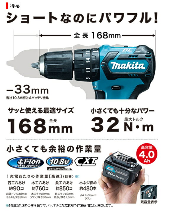 楽天市場】マキタ 充電式震動ドライバードリル 10.8V 本体のみ 