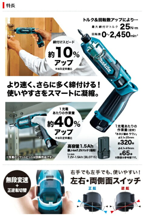 楽天市場】マキタ 充電式ペンインパクトドライバー 7.2V バッテリ2個 
