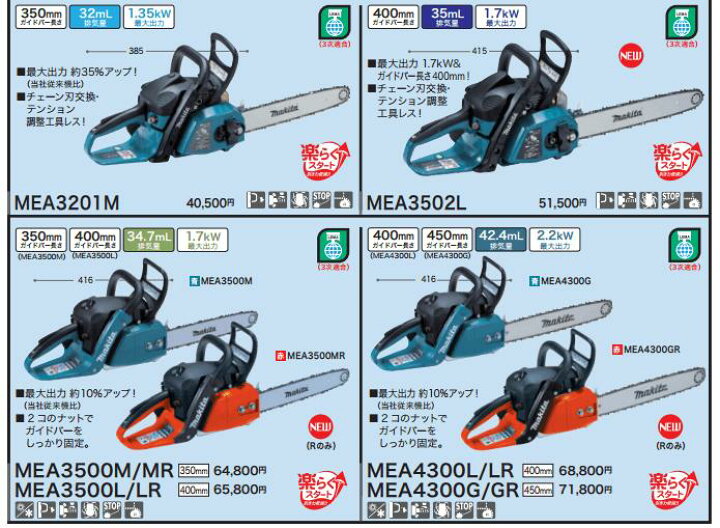 楽天市場】マキタ エンジンチェンソー ＜MEA3502L＞ 【エンジン 