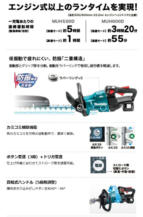楽天市場】マキタ 充電式ヘッジトリマ 500mm ＜MUH500DRG＞ 18V(6.0Ah 