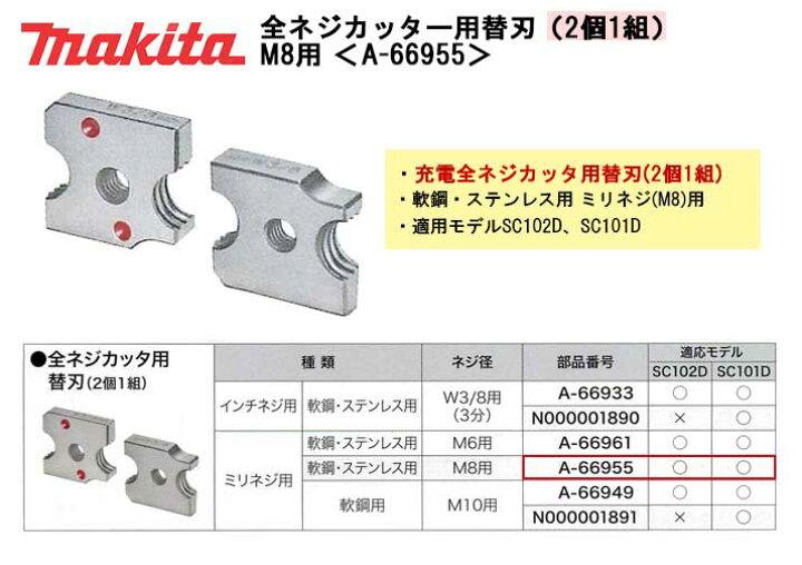 楽天市場】マキタ 全ネジカッター用替刃(2個1組) M8用 <A-66955> A66955【最安値挑戦 通販 おすすめ 人気 価格 安い 】 : 三河機工 カイノス 楽天市場店 楽天市場】マキタ 全ネジカッター用替刃(2個1組) M8用 <A-66955> A66955【最安値挑戦 通販 おすすめ 人気 価格 安い 】 : 三河機工 カイノス 楽天市場店