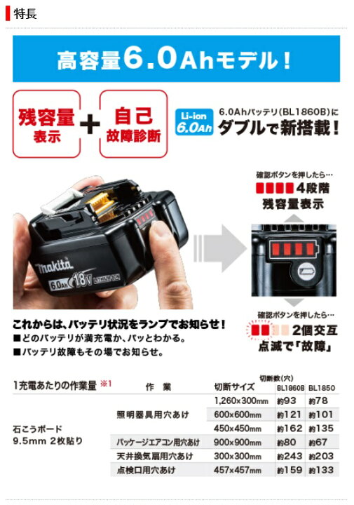 楽天市場】マキタ 充電式全ボードカッター 18V 6.0Ah バッテリx2 充電 