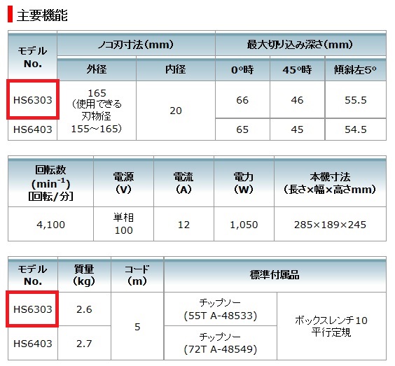 楽天市場】マキタ 電子マルノコ 165m ブレーキ付き レーザーダブル