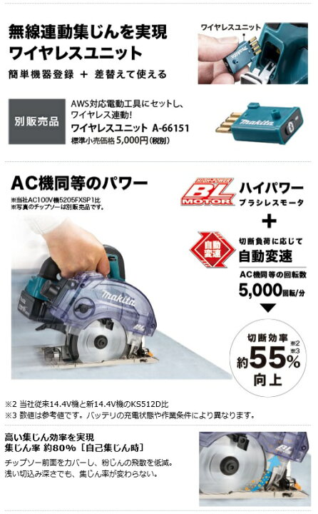 楽天市場】マキタ 125mm 18V充電式防じん丸ノコ 無線連動対応 