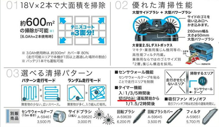 楽天市場】マキタ ロボットクリーナ <RC200DZSP> 本体のみ(リモコン付) タイマー予約「入/切」仕様 バッテリー 充電器別売 【自動 ロボット 掃除 機 クリーナー カーペット オフィス 店舗 性能 ルンバ 床 最安値挑戦 通販 おすすめ 人気 価格 安い おしゃれ】 : 三河 ... 楽天市場】マキタ ロボットクリーナ <RC200DZSP> 本体のみ(リモコン付) タイマー予約「入/切」仕様 バッテリー 充電器別売 【自動 ロボット 掃除 機 クリーナー カーペット オフィス 店舗 性能 ルンバ 床 最安値挑戦 通販 おすすめ 人気 価格 安い おしゃれ】 : 三河 ...