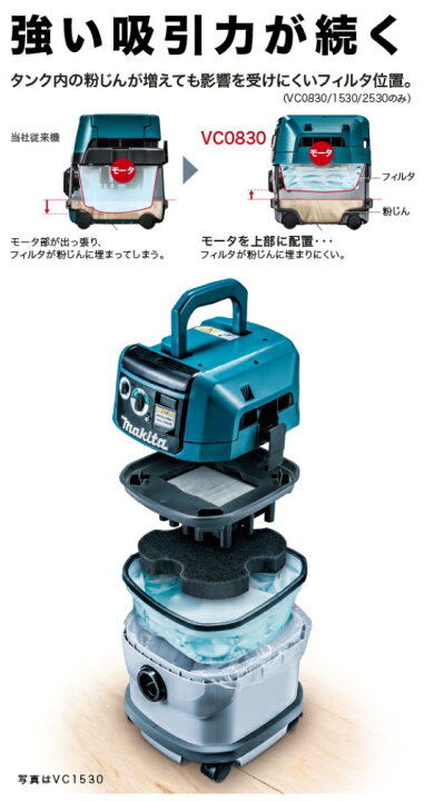 楽天市場】マキタ 集じん機粉じん専用 ＜ VC0830 ＞ 容量：8L 集塵機 