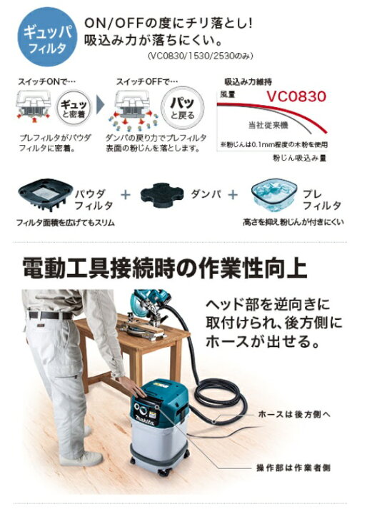 楽天市場】マキタ 集じん機 乾湿両用 ＜ VC0820 ＞ 容量：8L 集塵機 