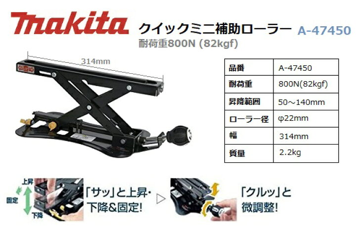 楽天市場】マキタ クイックミニ補助ローラー ＜ A-47450 ＞ 耐荷重800N 