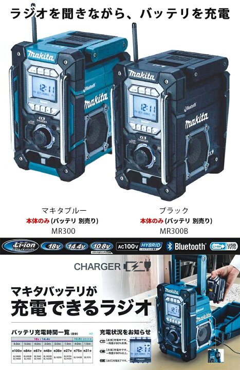楽天市場】マキタ(makita) 充電機能付ラジオ 本体のみ ＜MR300/MR300B 