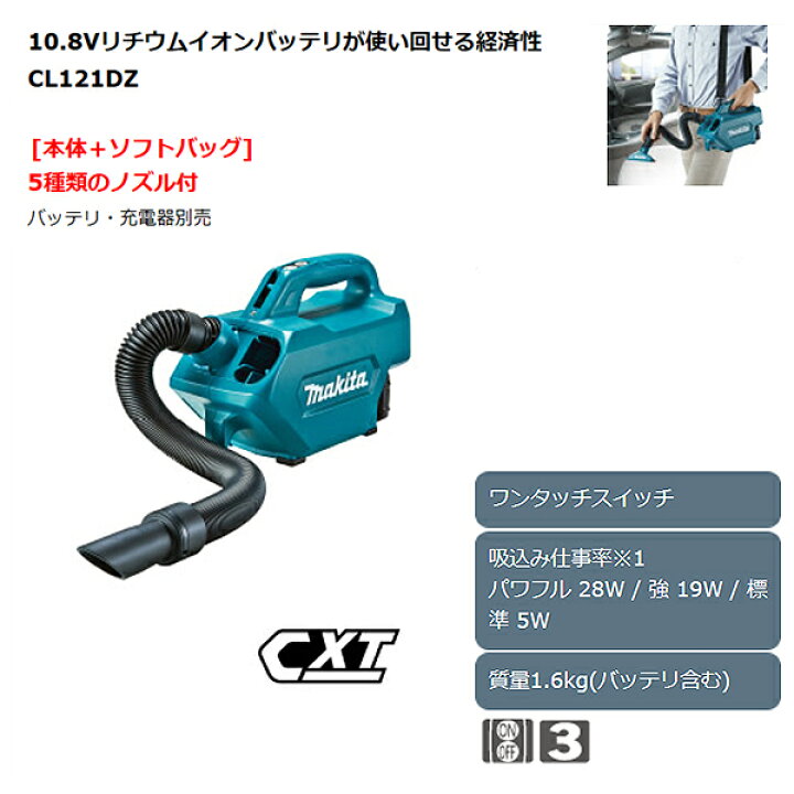 楽天市場 マキタ 充電式クリーナー 10 8v Cl121dz 車用掃除機 本体のみ バッテリー 充電器別売り プロ コードレス 掃除機 比較 洗車 軽い 軽量 人気 機種 映画館 清掃 最安値挑戦 三河機工 カイノス 楽天市場店