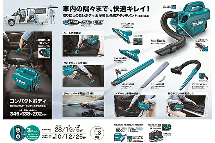 67 Off Makita マキタ 10 8v充電式クリーナー 紙パック式 Cl121dz 本体のみ 伸縮ホース 肩掛 ソフトバッグ付 バッテリ 充電器別売 Materialworldblog Com 67 Off Makita マキタ 10 8v充電式クリーナー 紙パック式 Cl121dz 本体のみ 伸縮ホース 肩掛 ソフトバッグ付 バッテリ 充電器別売 Materialworldblog Com