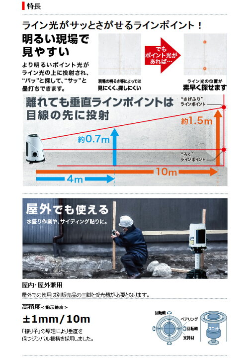 楽天市場】マキタ レーザー墨出し器 ＜SK13P＞【墨だし すみだし 