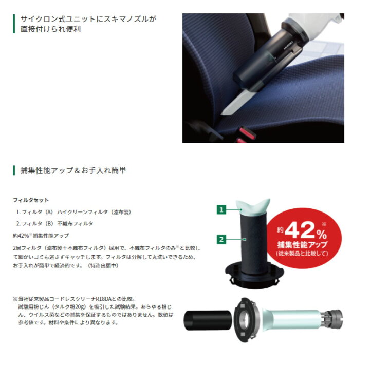 21秋冬新作 R18dbs Nn Hikoki 18vコードレスクリーナ 本体のみ 1段サイクロン式 Materialworldblog Com