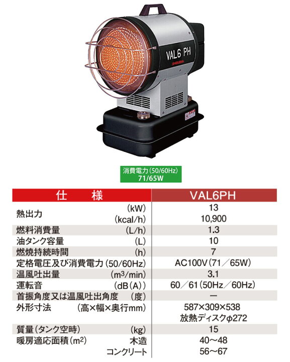 楽天市場】静岡製機 赤外線オイルヒーター バルシックスPH 60HZ ＜VAL6 