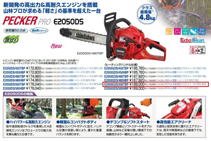 楽天市場】新ダイワ チェンソー ＜E2050GDS/500TBP＞ : 三河機工 