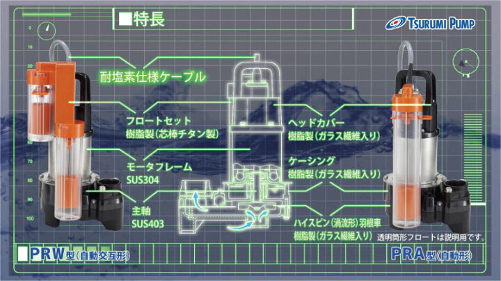楽天市場】ツルミポンプ ＜32PRW2.13S-92＞ 浄化槽専用水中ハイスピン 