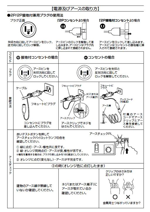 楽天市場】ハタヤ メタセン (金属感知器) ボックス 100V接地付 楽天市場】ハタヤ メタセン (金属感知器) ボックス 100V接地付