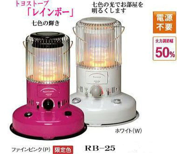 品質保証 トヨトミ ガラス 外筒 Rb 25f用 Materialworldblog Com