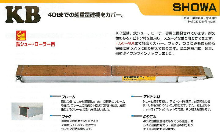 楽天市場】昭和ブリッジ販売 KB型アルミブリッジ2本1組 KB-220-30-20  