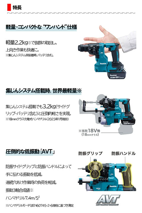 楽天市場】マキタ 充電式ハンマドリル 18mm 集じんシステム付 18V 