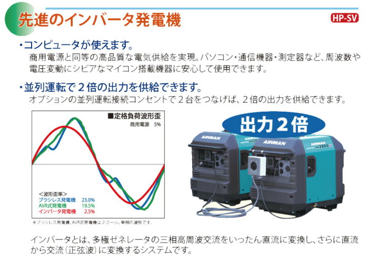 楽天市場 北越工業 ポータブルインバータ発電機 1 6kva Hp1600sv A1 小型 家庭用 価格 4サイクル 100v Dc Ac 原理 容量 仕組み 構造 違い 通販 エンジン 人気 最安値挑戦 通販 おすすめ 人気 価格 安い 三河機工 カイノス 楽天市場店 楽天市場 北越工業 ポータブルインバータ発電機 1 6kva Hp1600sv A1 小型 家庭用 価格 4サイクル 100v Dc Ac 原理 容量 仕組み 構造 違い 通販 エンジン 人気 最安値挑戦 通販 おすすめ 人気 価格 安い 三河機工 カイノス 楽天市場店