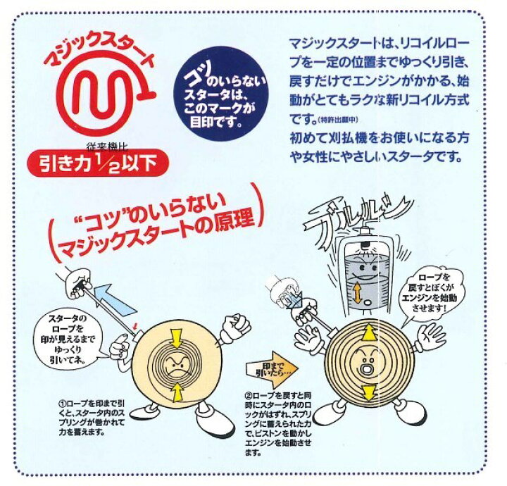 楽天市場】マルヤマ ＜GS51ET-20＞ タンクキャリー動力噴霧器 2 