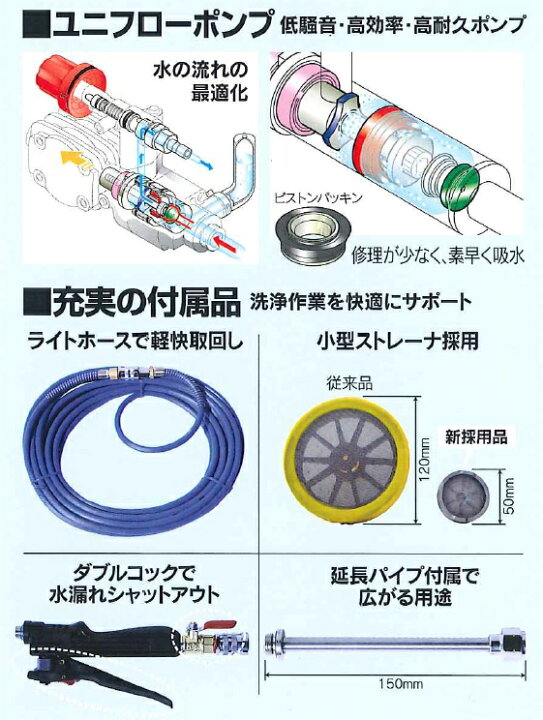 楽天市場】マルヤマ エアコン洗太郎プロリール＜MSW029MR-AC 