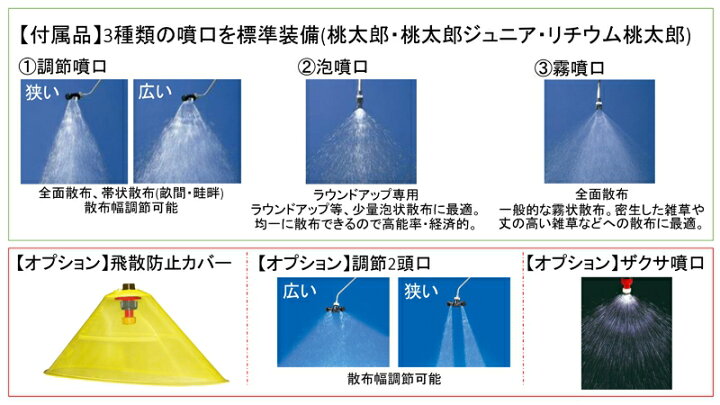 楽天市場】みのる産業 除草剤専用散布機（桃太郎ジュニア） FT-125 