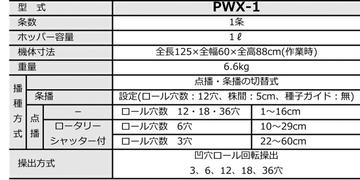 即出荷 みのる産業 野菜播種機オプション PWX-1 2用 マーカーAY 14908100 discoversvg.com 即出荷 みのる産業 野菜播種機オプション PWX-1 2用 マーカーAY 14908100 discoversvg.com
