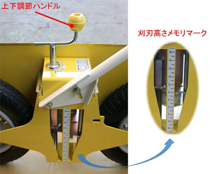 楽天市場 みのる産業 ほうれん草 根切り機 すぱっとくん Sp 1 Sp1 Sp 1 ねぎりき ねきりき ほうれんそう 最安値挑戦 おすすめ 人気 価格 安い 送料無料 三河機工 カイノス 楽天市場店 楽天市場 みのる産業 ほうれん草 根切り機 すぱっとくん Sp 1 Sp1 Sp 1 ねぎりき ねきりき ほうれんそう 最安値挑戦 おすすめ 人気 価格 安い 送料無料 三河機工 カイノス 楽天市場店