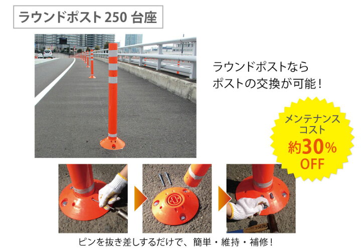 楽天市場 ラウンドポスト 250台座 着脱3本脚タイプ Rp B1000 25 高さ1000mm ベース径 F250 道路 棒 ポール オレンジ グリーン ポストフレックス ロードコーン ガイドポスト ガードコーン ポストコーン ポールコーン ラバーポール 安全ポール ソフトコーン