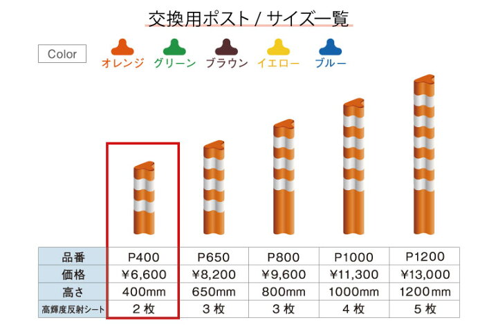楽天市場 ポストフレックス 交換用ポスト スタンダート スリムベースタイプ P400 高さ400mm用 道路 棒 ポール オレンジ グリーン ブラウン イエロー ブルー ロードコーン ガードコーン ポストコーン ポールコーン ラバーポール 安全ポール ソフトコーン 三河 楽天市場 ポストフレックス 交換用ポスト スタンダート スリムベースタイプ P400 高さ400mm用 道路 棒 ポール オレンジ グリーン ブラウン イエロー ブルー ロードコーン ガードコーン ポストコーン ポールコーン ラバーポール 安全ポール ソフトコーン 三河